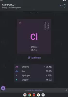QuickChem: Chemistry Calc