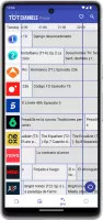 TDTChannels