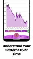 Weight Loss Tracker & BMI Calc