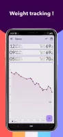 Weight-BMI Tracker