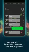 thinkorswim Mobile