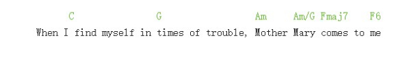 Guitar chords and tabs
