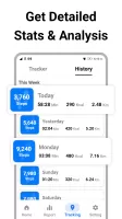 Pedometer - Step Tracker