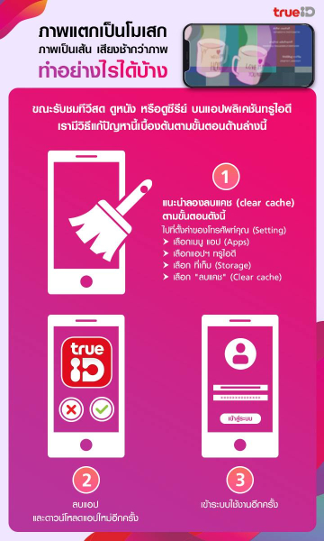 TrueID