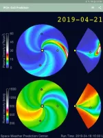 global storms