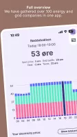 Elekt - Your Energy Watchdog