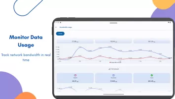 WiFi Router Setup & Speedtest