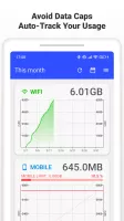 Data Usage Analyzer
