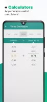 Smart Optometry - Eye Tests