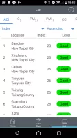 Environmental Info Push App