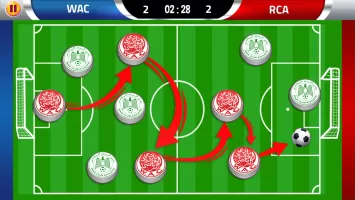 African Football leagues