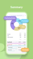 Fitatu Calorie Counter & Diet
