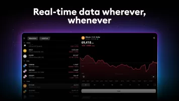 TradingView