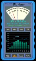 SPL Meter