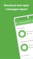 Auto Respond ALL social media