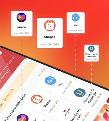 MyPoint: Tích điểm muôn nơi