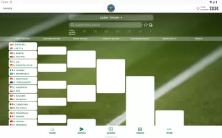 Wimbledon 2024