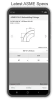 Pipedata