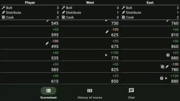 Thousand (1000)