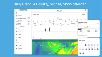 Weather Radar