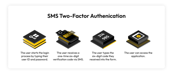 Authenticator App