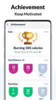 Step Tracker - Pedometer