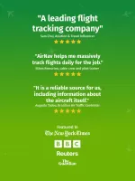 RadarBox · Live Flight Tracker