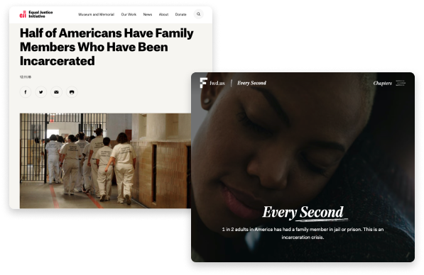 Ameelio Mail: Photos to Prison