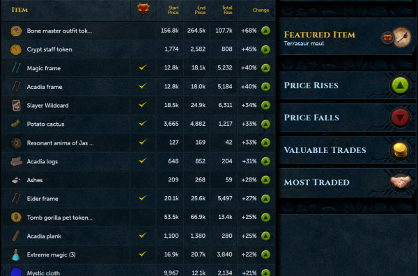 RuneScape - Fantasy MMORPG