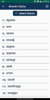 Odisha Land Record Information