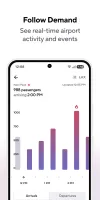 Gridwise