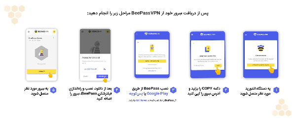 BeePass VPN