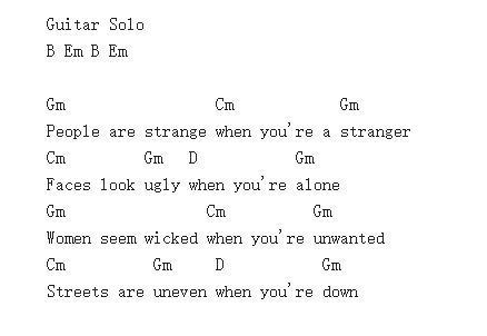 Guitar chords and tabs