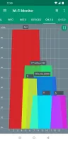 Wi-Fi Monitor