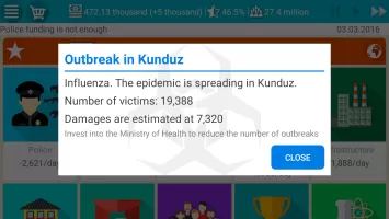 President Simulator Lite
