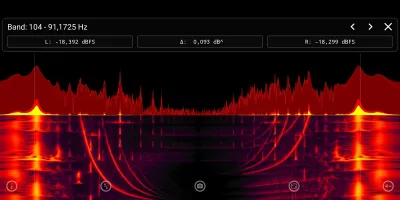 Spectrolizer