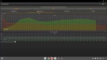 WiFi - Internet Speed Test