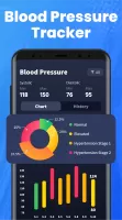 Blood Pressure App