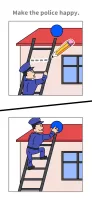 Draw Happy Police - Draw Games