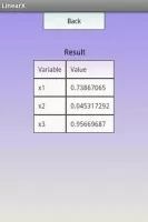 Linear Equation System Solver