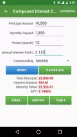 Financial Calculators