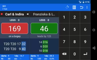 Darts Scoreboard
