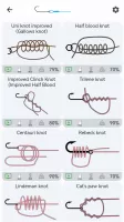 Fishing Knots