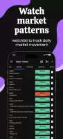 Stock Trainer: Virtual Trading