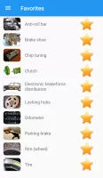 Auto parts. Guide
