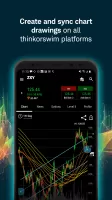 thinkorswim Mobile