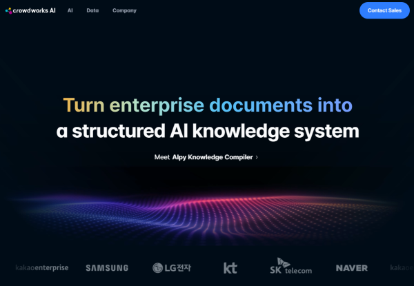 Crowdworks