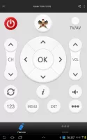 Universal TV Remote-ZaZa Remot