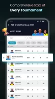 Cricket LineX