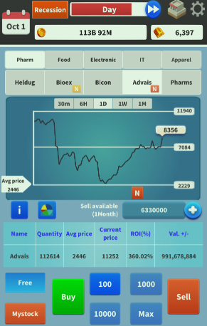 Stock Game - Capitalism